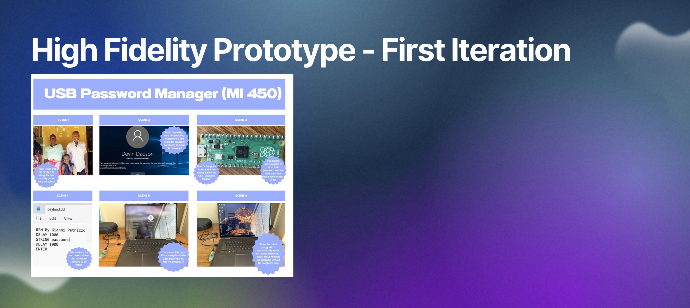 Marketing Photography